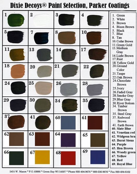 Uvision Duck And Goose Decoy Paint From Parker Coatings - Parker Boat Paint Colors
